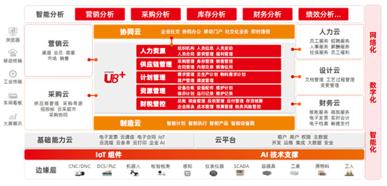 &#19990;&#30028;&#26479;&#24179;&#21488;&#45;&#19990;&#30028;&#26479;&#40;&#20013;&#22269;&#41;&#19968;&#31449;&#24335;&#26381;&#21153;&#24179;&#21488;