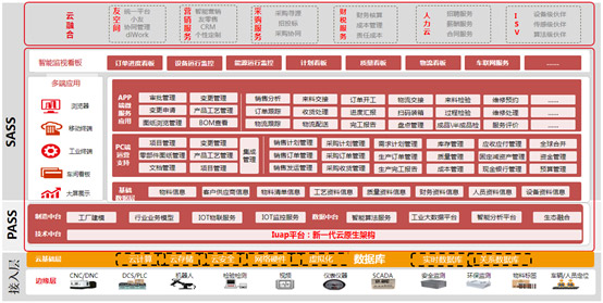 &#19990;&#30028;&#26479;&#24179;&#21488;&#45;&#19990;&#30028;&#26479;&#40;&#20013;&#22269;&#41;&#19968;&#31449;&#24335;&#26381;&#21153;&#24179;&#21488;