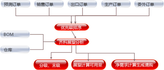 &#19990;&#30028;&#26479;&#24179;&#21488;&#45;&#19990;&#30028;&#26479;&#40;&#20013;&#22269;&#41;&#19968;&#31449;&#24335;&#26381;&#21153;&#24179;&#21488;