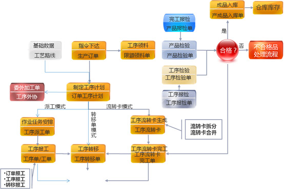 &#19990;&#30028;&#26479;&#24179;&#21488;&#45;&#19990;&#30028;&#26479;&#40;&#20013;&#22269;&#41;&#19968;&#31449;&#24335;&#26381;&#21153;&#24179;&#21488;