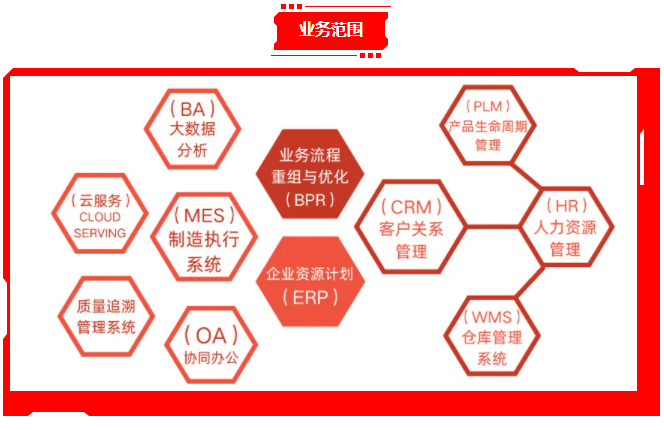 &#19990;&#30028;&#26479;&#24179;&#21488;&#45;&#19990;&#30028;&#26479;&#40;&#20013;&#22269;&#41;&#19968;&#31449;&#24335;&#26381;&#21153;&#24179;&#21488;