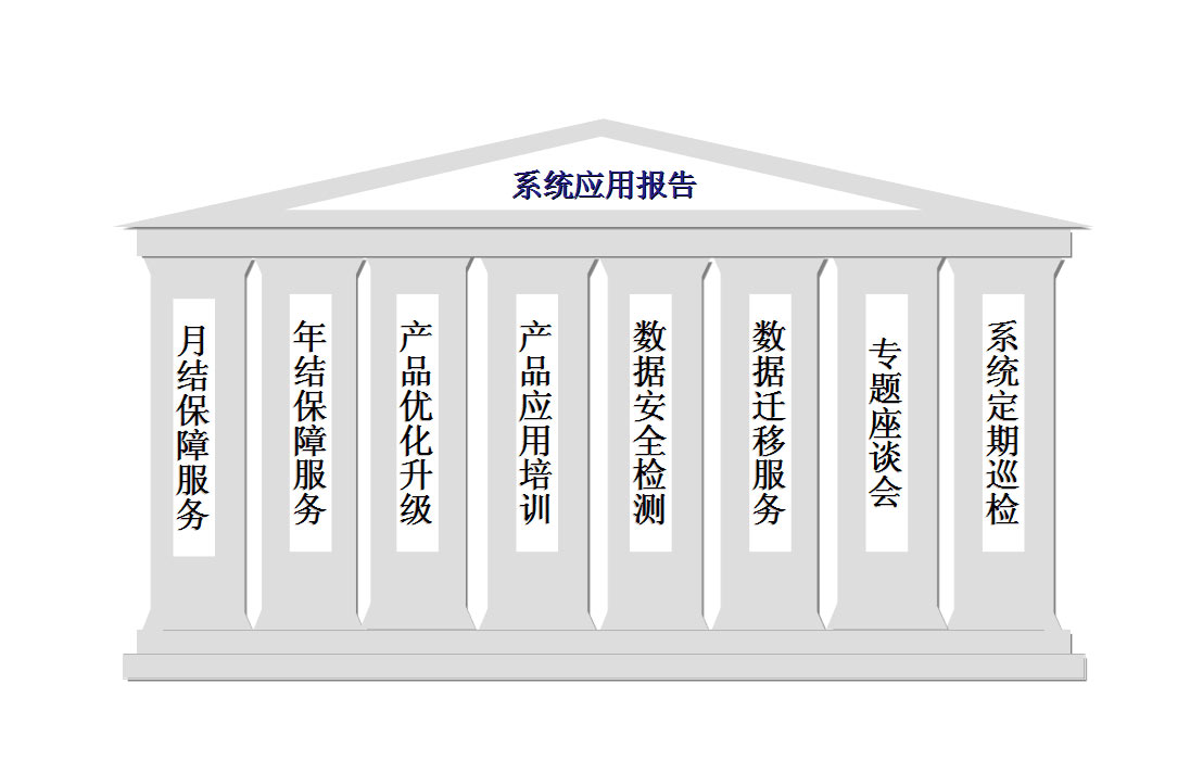 &#19990;&#30028;&#26479;&#24179;&#21488;&#45;&#19990;&#30028;&#26479;&#40;&#20013;&#22269;&#41;&#19968;&#31449;&#24335;&#26381;&#21153;&#24179;&#21488;
