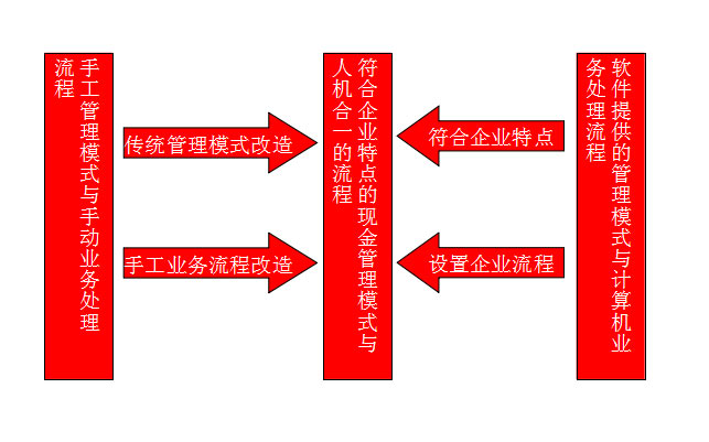 &#19990;&#30028;&#26479;&#24179;&#21488;&#45;&#19990;&#30028;&#26479;&#40;&#20013;&#22269;&#41;&#19968;&#31449;&#24335;&#26381;&#21153;&#24179;&#21488;