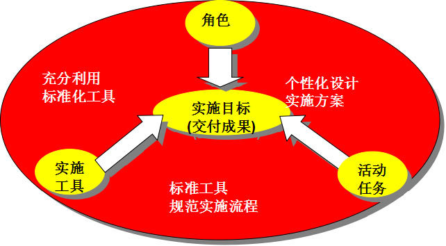 &#19990;&#30028;&#26479;&#24179;&#21488;&#45;&#19990;&#30028;&#26479;&#40;&#20013;&#22269;&#41;&#19968;&#31449;&#24335;&#26381;&#21153;&#24179;&#21488;