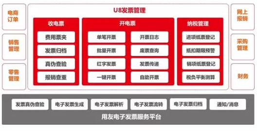 &#19990;&#30028;&#26479;&#24179;&#21488;&#45;&#19990;&#30028;&#26479;&#40;&#20013;&#22269;&#41;&#19968;&#31449;&#24335;&#26381;&#21153;&#24179;&#21488;