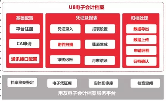 &#19990;&#30028;&#26479;&#24179;&#21488;&#45;&#19990;&#30028;&#26479;&#40;&#20013;&#22269;&#41;&#19968;&#31449;&#24335;&#26381;&#21153;&#24179;&#21488;