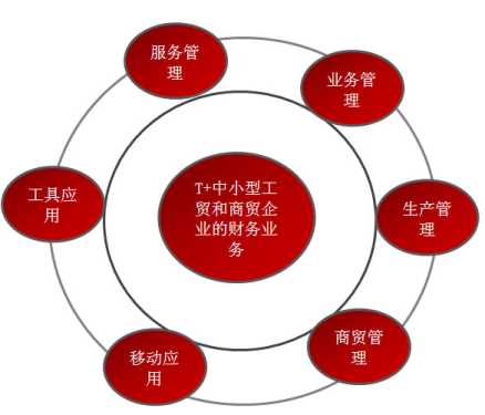 &#19990;&#30028;&#26479;&#24179;&#21488;&#45;&#19990;&#30028;&#26479;&#40;&#20013;&#22269;&#41;&#19968;&#31449;&#24335;&#26381;&#21153;&#24179;&#21488;