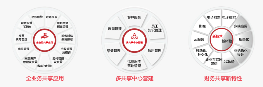 &#19990;&#30028;&#26479;&#24179;&#21488;&#45;&#19990;&#30028;&#26479;&#40;&#20013;&#22269;&#41;&#19968;&#31449;&#24335;&#26381;&#21153;&#24179;&#21488;