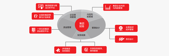 &#19990;&#30028;&#26479;&#24179;&#21488;&#45;&#19990;&#30028;&#26479;&#40;&#20013;&#22269;&#41;&#19968;&#31449;&#24335;&#26381;&#21153;&#24179;&#21488;