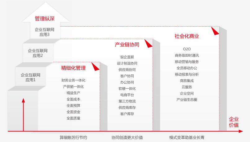 &#19990;&#30028;&#26479;&#24179;&#21488;&#45;&#19990;&#30028;&#26479;&#40;&#20013;&#22269;&#41;&#19968;&#31449;&#24335;&#26381;&#21153;&#24179;&#21488;