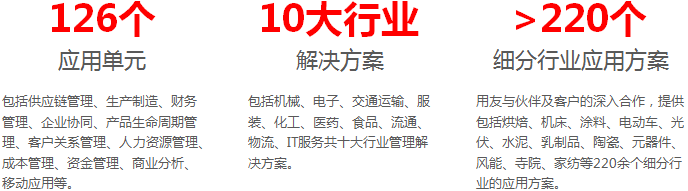 &#19990;&#30028;&#26479;&#24179;&#21488;&#45;&#19990;&#30028;&#26479;&#40;&#20013;&#22269;&#41;&#19968;&#31449;&#24335;&#26381;&#21153;&#24179;&#21488;