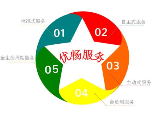 &#19990;&#30028;&#26479;&#24179;&#21488;&#45;&#19990;&#30028;&#26479;&#40;&#20013;&#22269;&#41;&#19968;&#31449;&#24335;&#26381;&#21153;&#24179;&#21488;