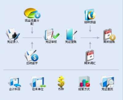 &#19990;&#30028;&#26479;&#24179;&#21488;&#45;&#19990;&#30028;&#26479;&#40;&#20013;&#22269;&#41;&#19968;&#31449;&#24335;&#26381;&#21153;&#24179;&#21488;