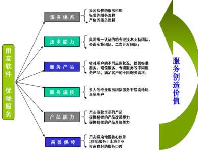 &#19990;&#30028;&#26479;&#24179;&#21488;&#45;&#19990;&#30028;&#26479;&#40;&#20013;&#22269;&#41;&#19968;&#31449;&#24335;&#26381;&#21153;&#24179;&#21488;