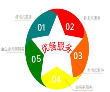 &#19990;&#30028;&#26479;&#24179;&#21488;&#45;&#19990;&#30028;&#26479;&#40;&#20013;&#22269;&#41;&#19968;&#31449;&#24335;&#26381;&#21153;&#24179;&#21488;