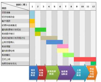 &#19990;&#30028;&#26479;&#24179;&#21488;&#45;&#19990;&#30028;&#26479;&#40;&#20013;&#22269;&#41;&#19968;&#31449;&#24335;&#26381;&#21153;&#24179;&#21488;