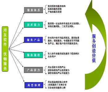 &#19990;&#30028;&#26479;&#24179;&#21488;&#45;&#19990;&#30028;&#26479;&#40;&#20013;&#22269;&#41;&#19968;&#31449;&#24335;&#26381;&#21153;&#24179;&#21488;