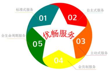 &#19990;&#30028;&#26479;&#24179;&#21488;&#45;&#19990;&#30028;&#26479;&#40;&#20013;&#22269;&#41;&#19968;&#31449;&#24335;&#26381;&#21153;&#24179;&#21488;