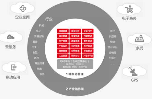&#19990;&#30028;&#26479;&#24179;&#21488;&#45;&#19990;&#30028;&#26479;&#40;&#20013;&#22269;&#41;&#19968;&#31449;&#24335;&#26381;&#21153;&#24179;&#21488;